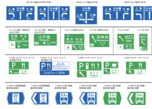 案内標識