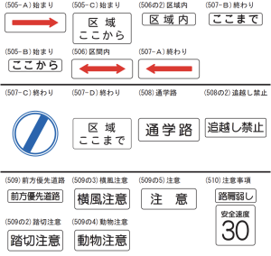 補助標識